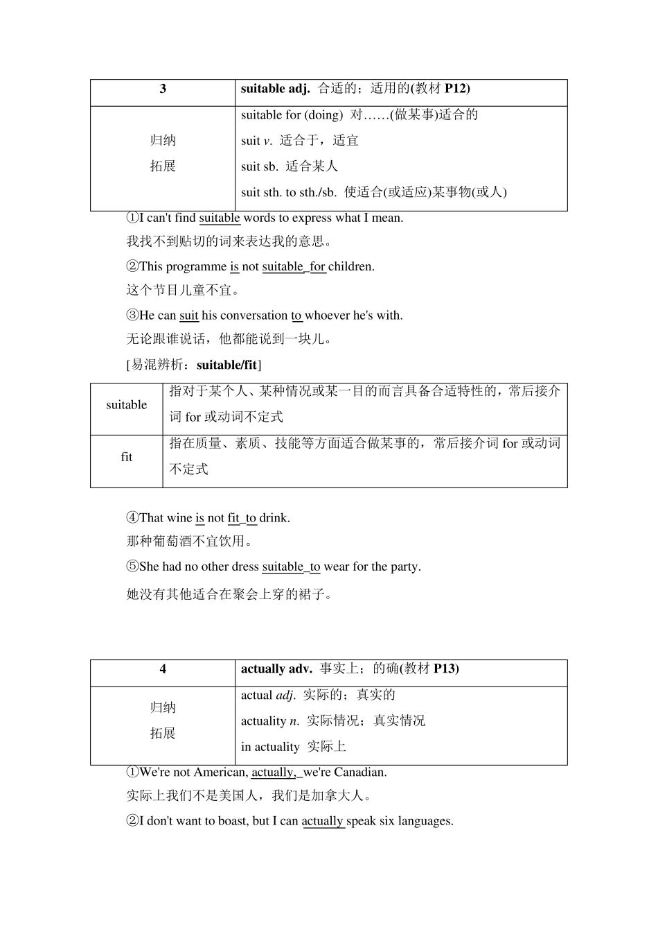 新版人教必修一Unit1Teenagelife核心考点归纳_第2页
