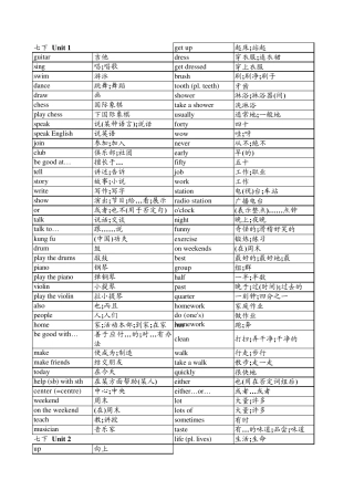新版人教版七年级下册英语单词表(按单元)全册检测版