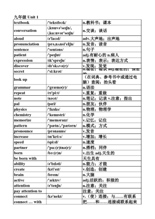 新版人教版九年级英语单词表(按单元排序)全册(附音标和解释)