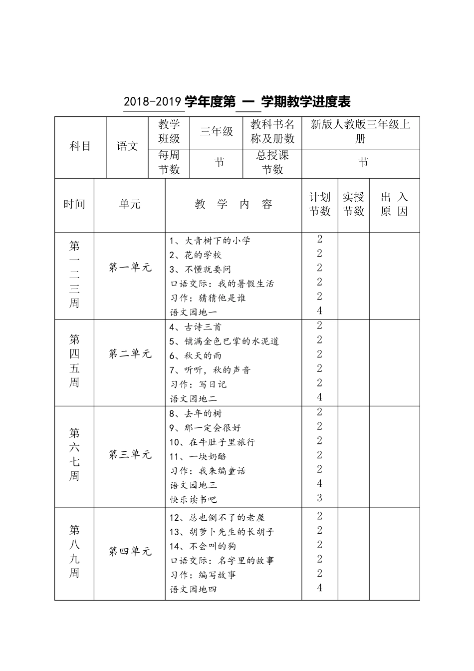 新版人教版三年级上册语文全册教案_第2页