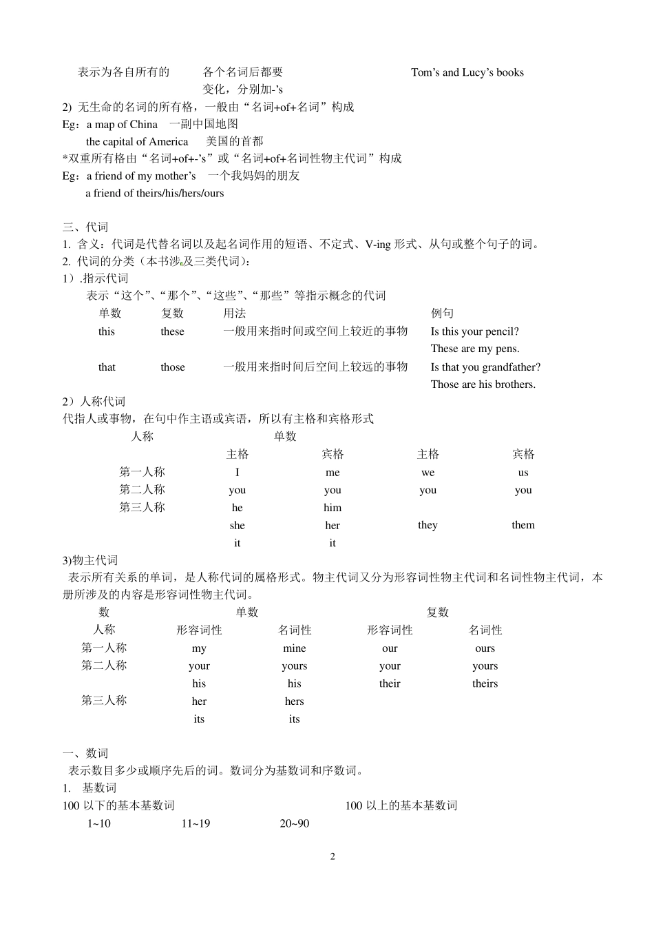 新版人教版新目标英语七年级上册全册语法总结_第2页