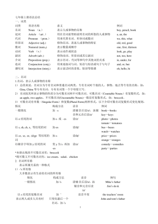 新版人教版新目标英语七年级上册全册语法总结