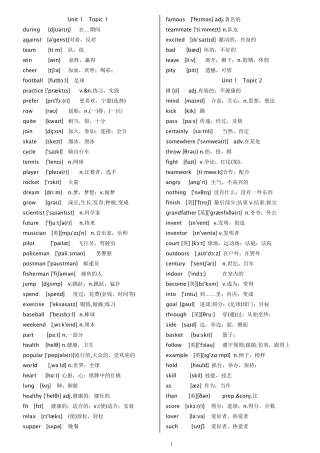 新版仁爱版英语八年级上册单词表(带音标)仁爱英语8上单词表