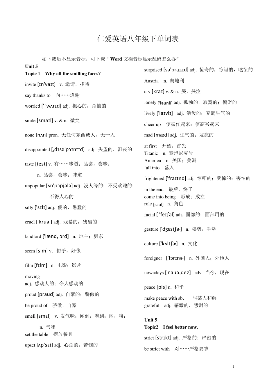 新版仁爱英语八年级下册单词表;带音标可编辑_第1页