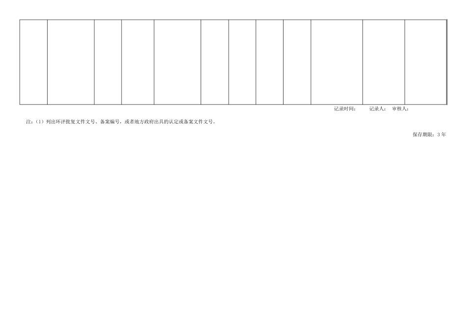 新版企业环境管理台账_第3页