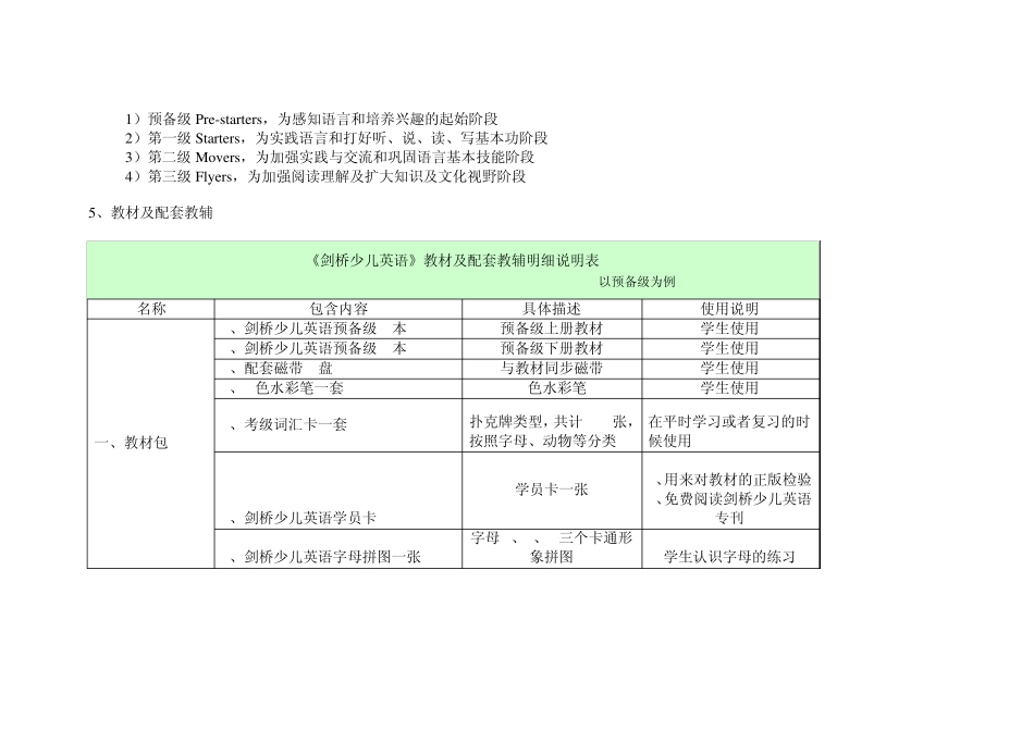 新版剑桥教材简介及分析_第2页