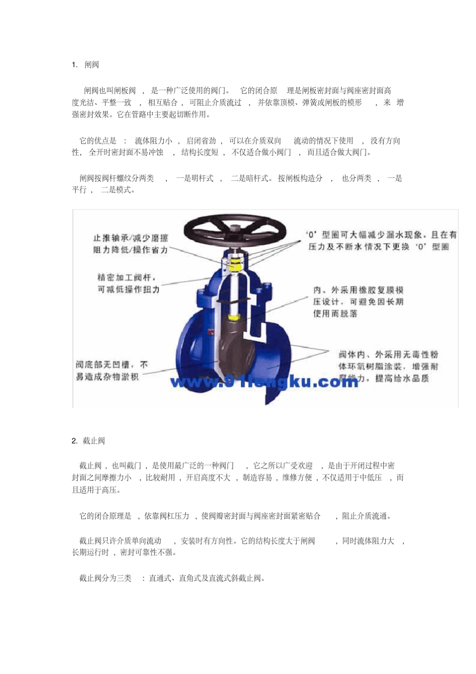 新版各种阀门型号大全新版_第1页