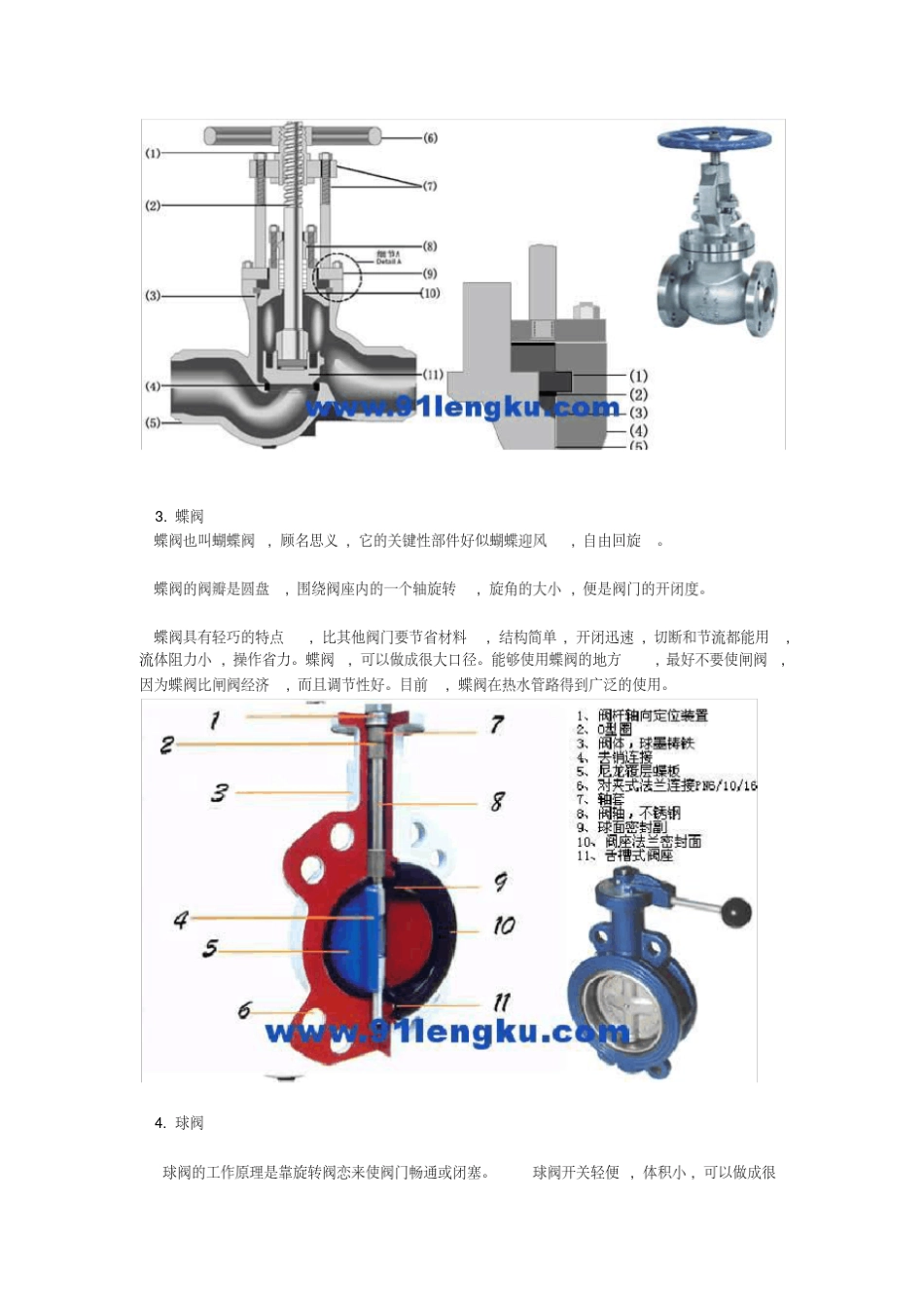 新版各种阀门型号大全新版_第2页