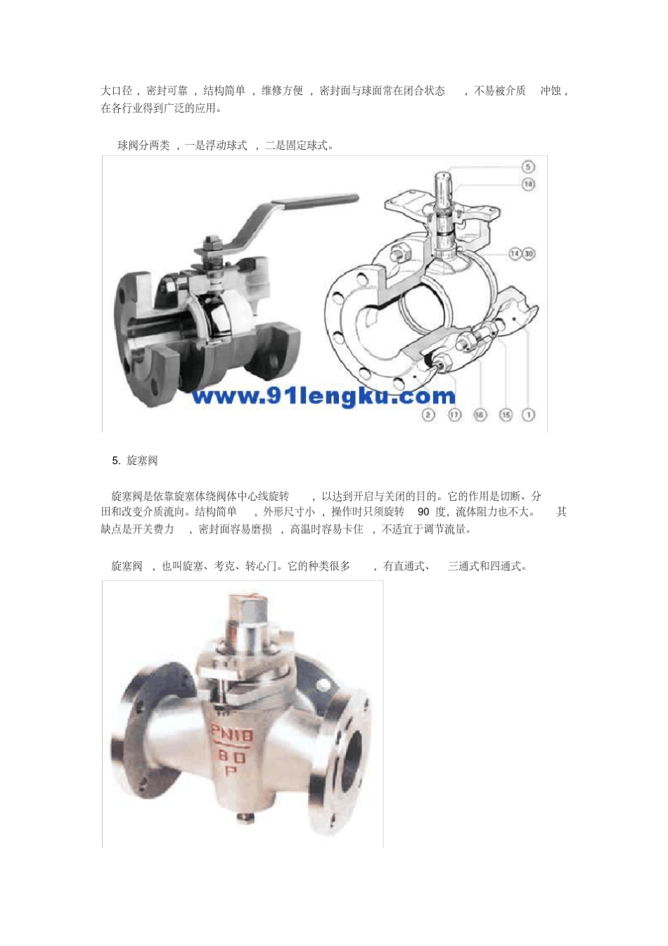 新版各种阀门型号大全新版_第3页