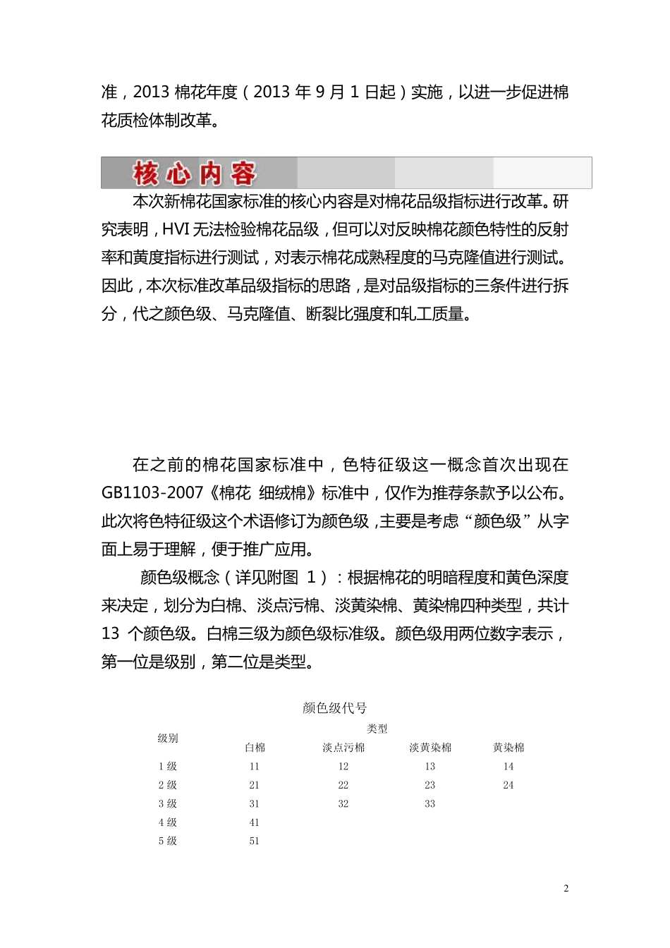 新版国家棉花标准_第2页