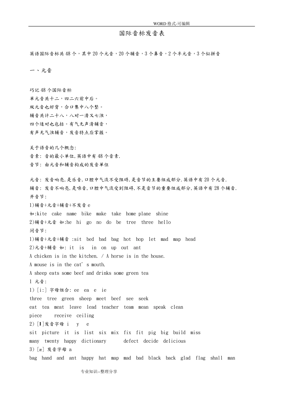 新版国际音标发音表()_第3页