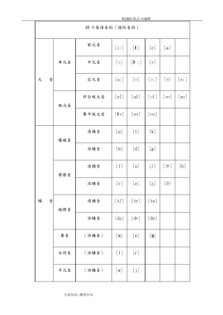新版国际音标发音表()
