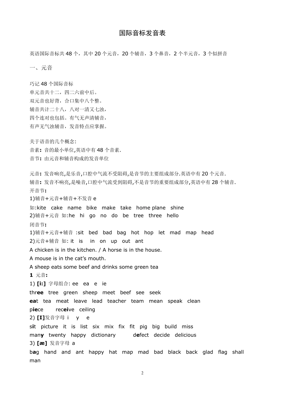 新版国际音标发音表_第2页