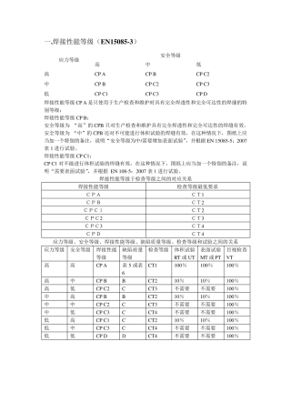 新版图纸焊缝等级要求详解