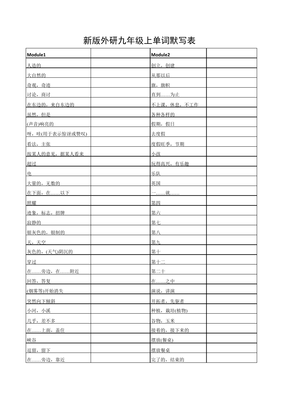 新版外研版九年级上英语单词默写表(直接打印)_第1页