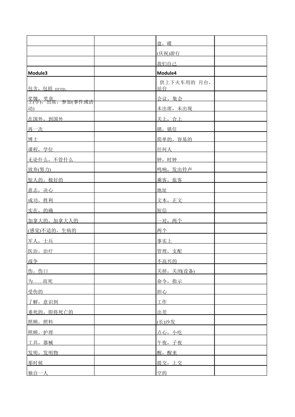 新版外研版九年级上英语单词默写表(直接打印)_第2页