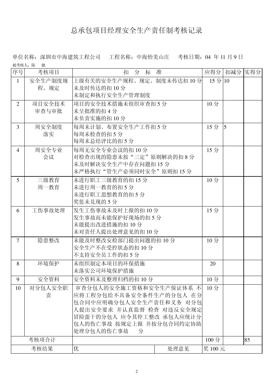 新版安全生产责任制考核记录表_第2页