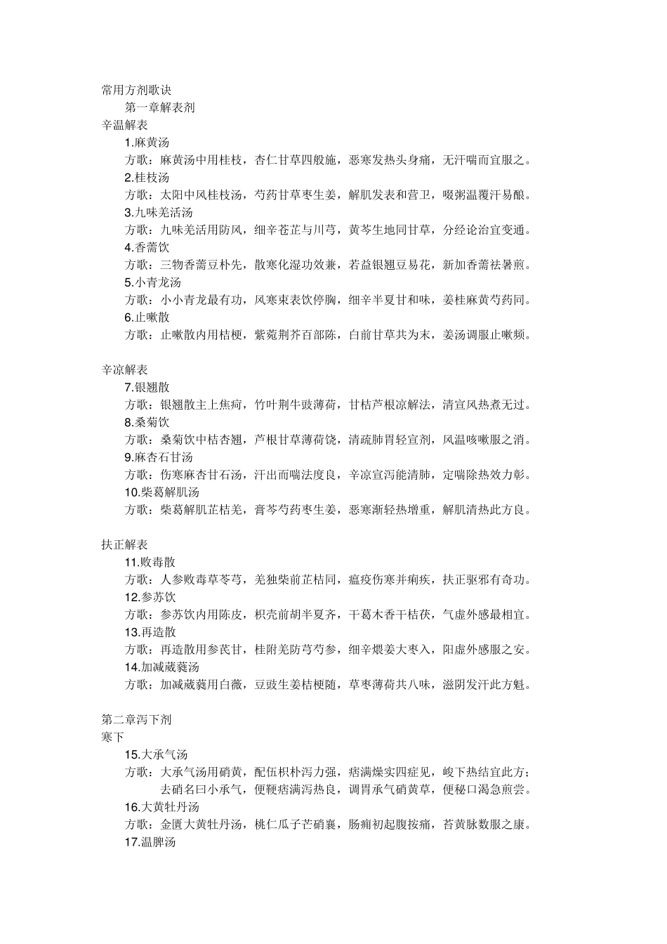新版常用方剂歌诀——修正版_第1页