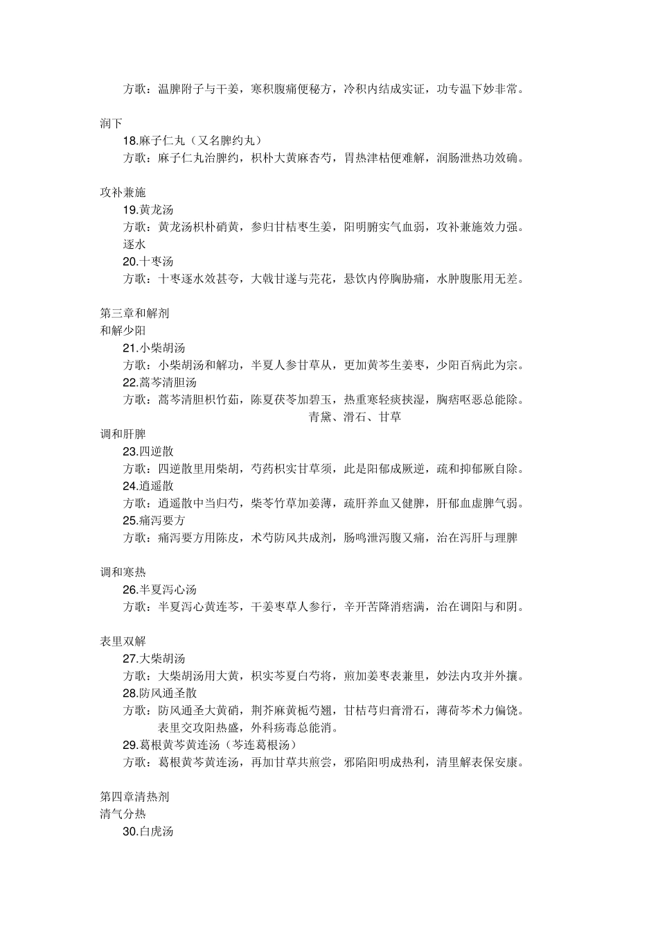 新版常用方剂歌诀——修正版_第2页