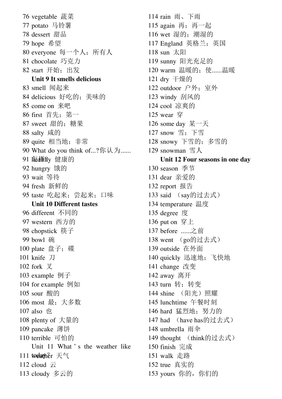 新版广州小学五六年级英语单词表和默写_第2页