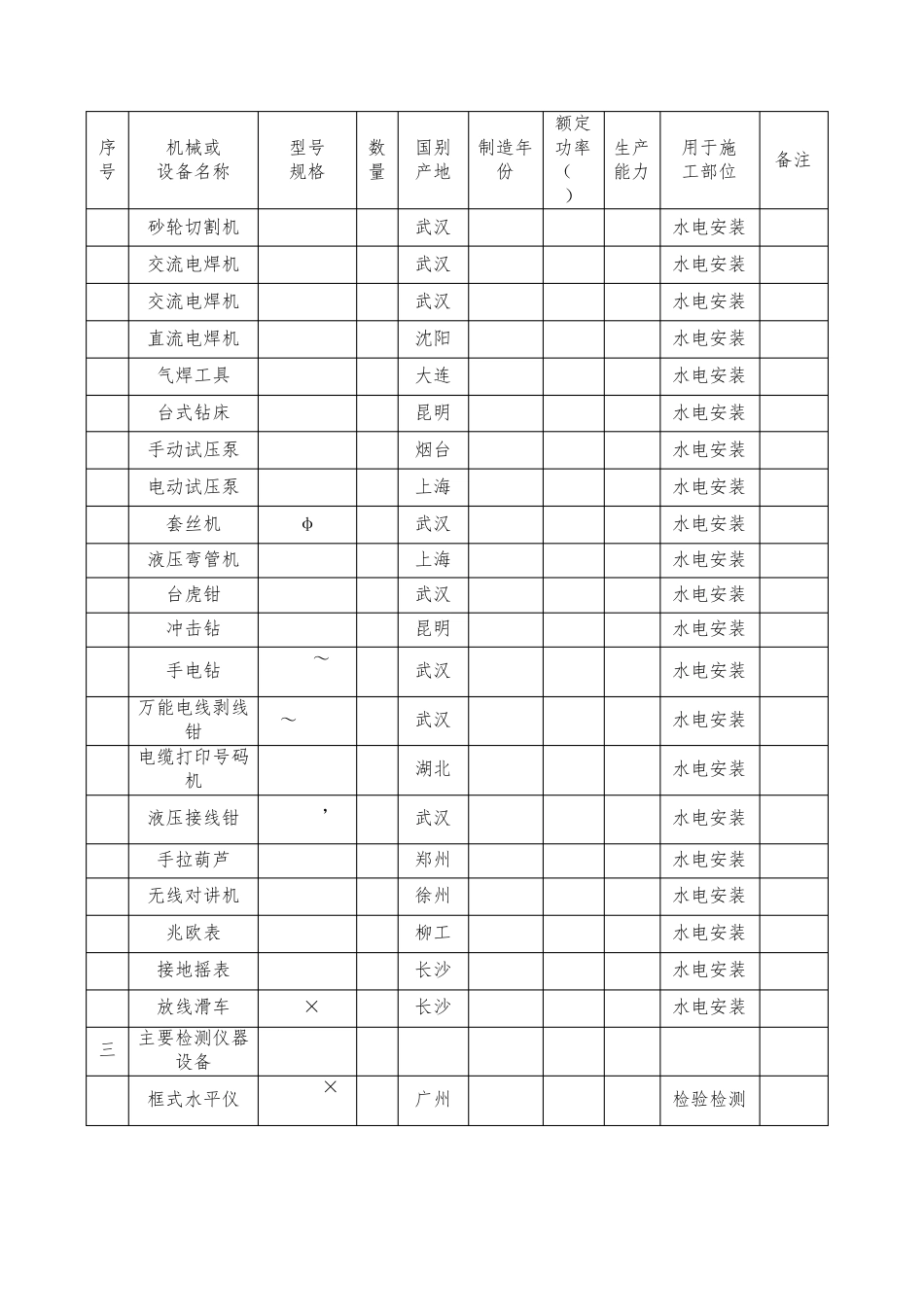 新版建筑工程施工机械设备表_第3页