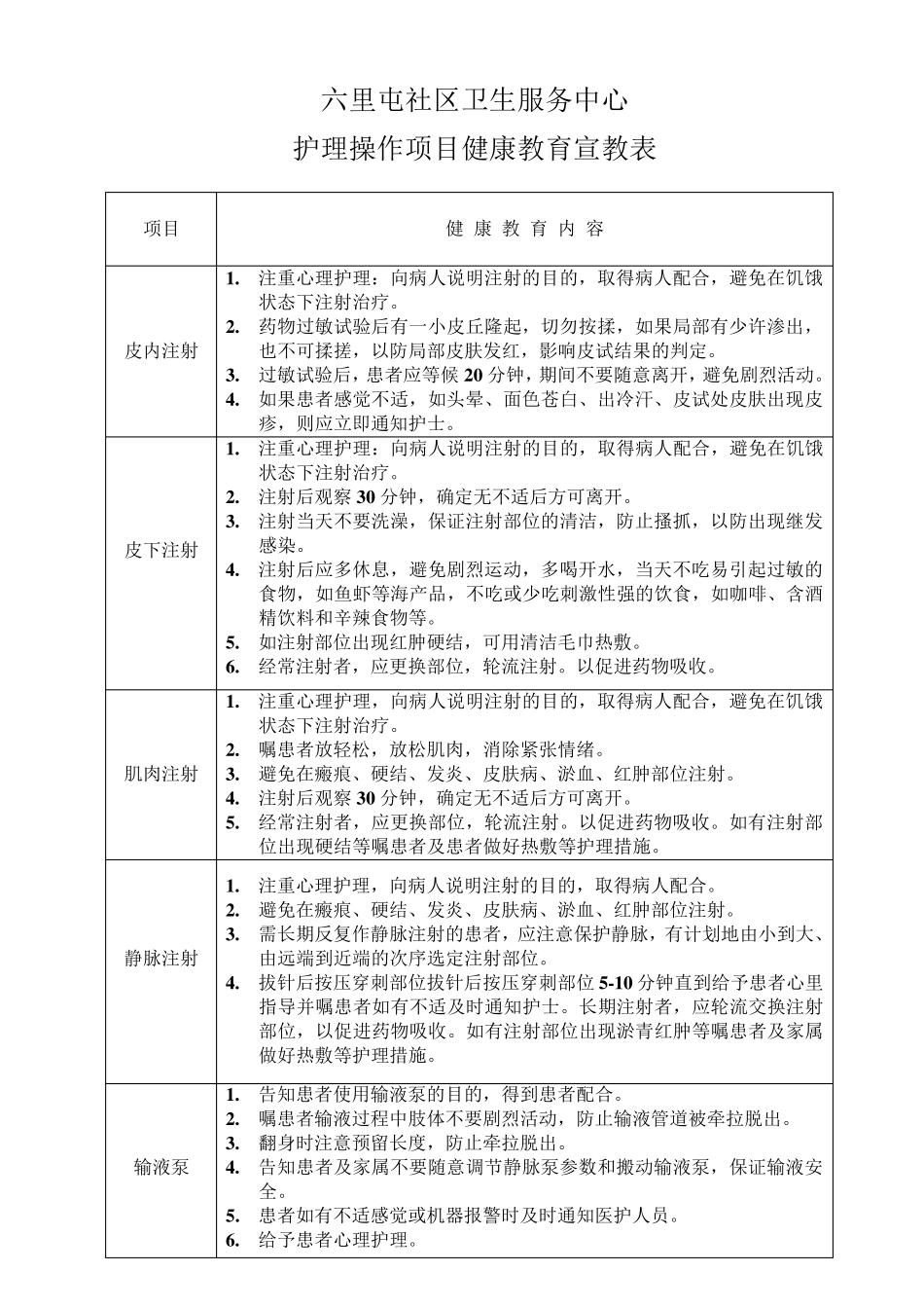 新版护理操作健康宣教_第1页