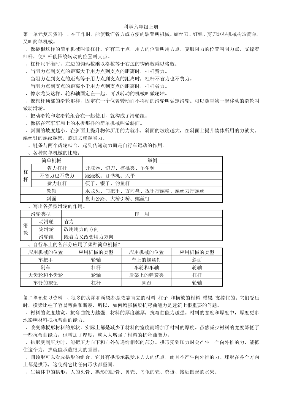 新版教科小学科学知识点(完全)_第1页