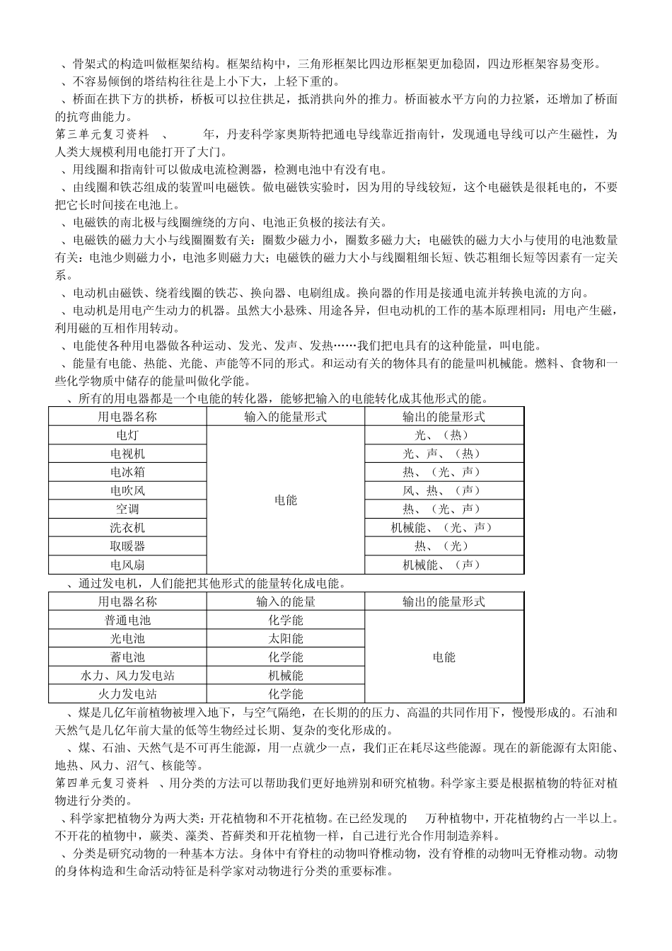 新版教科小学科学知识点(完全)_第2页
