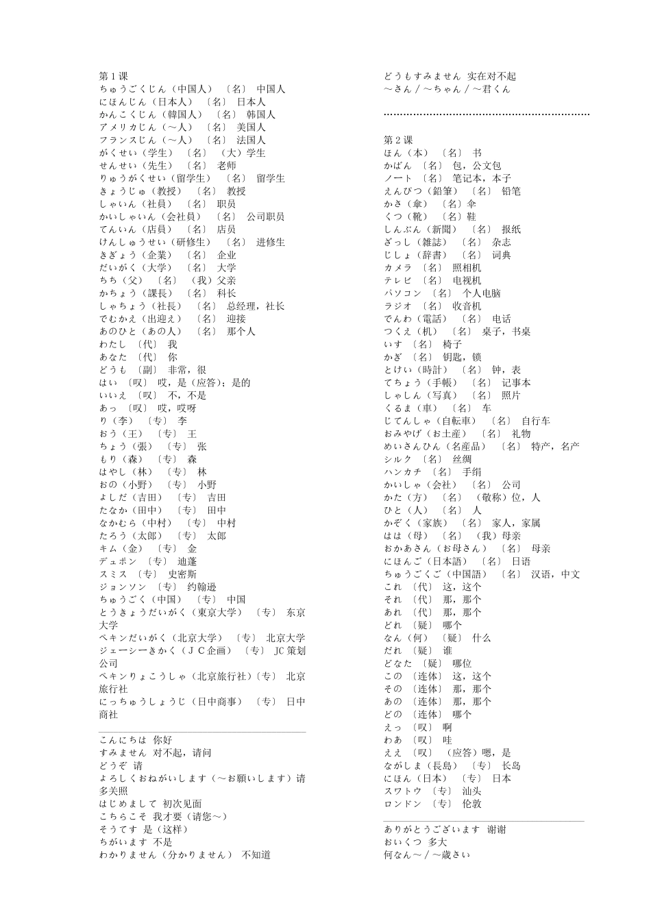 新版标准日本语初级上下册单词表+五十音图_第1页