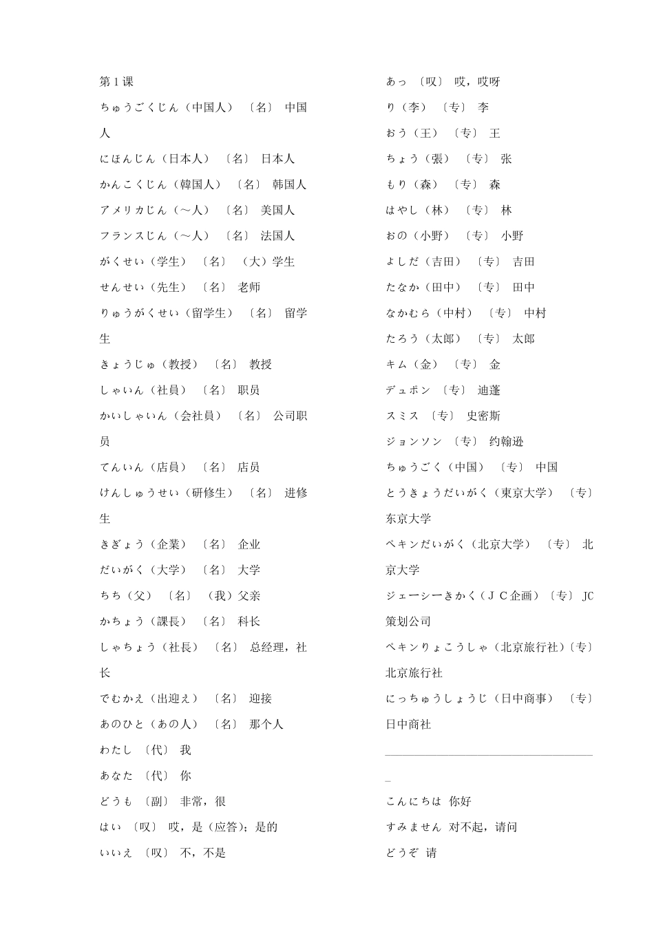 新版标准日本语初级单词表_第1页