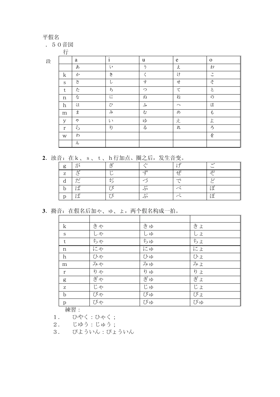 新版标准日本语初级讲义_第1页
