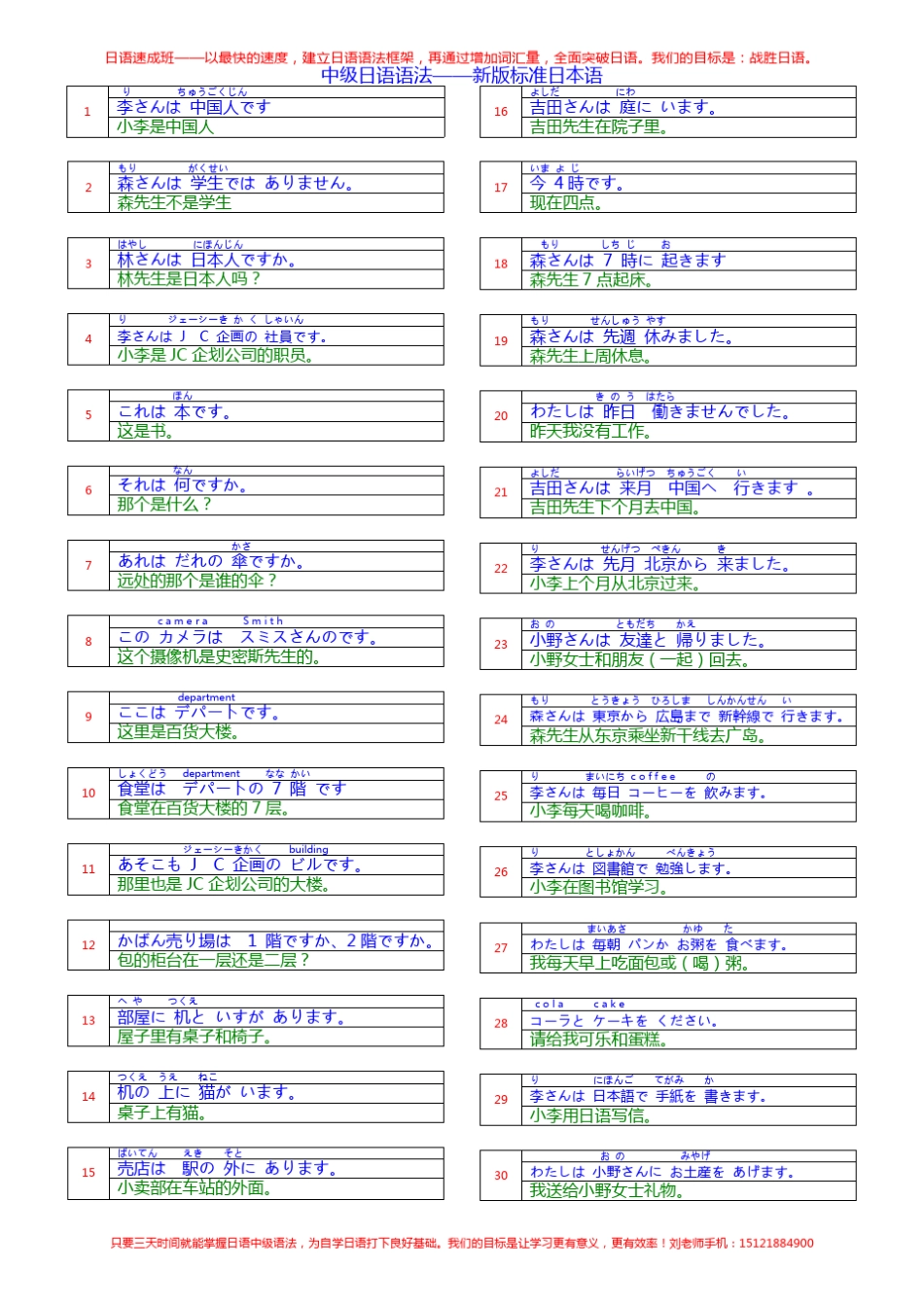 新版标准日本语初级课文——有注音打印版_第1页