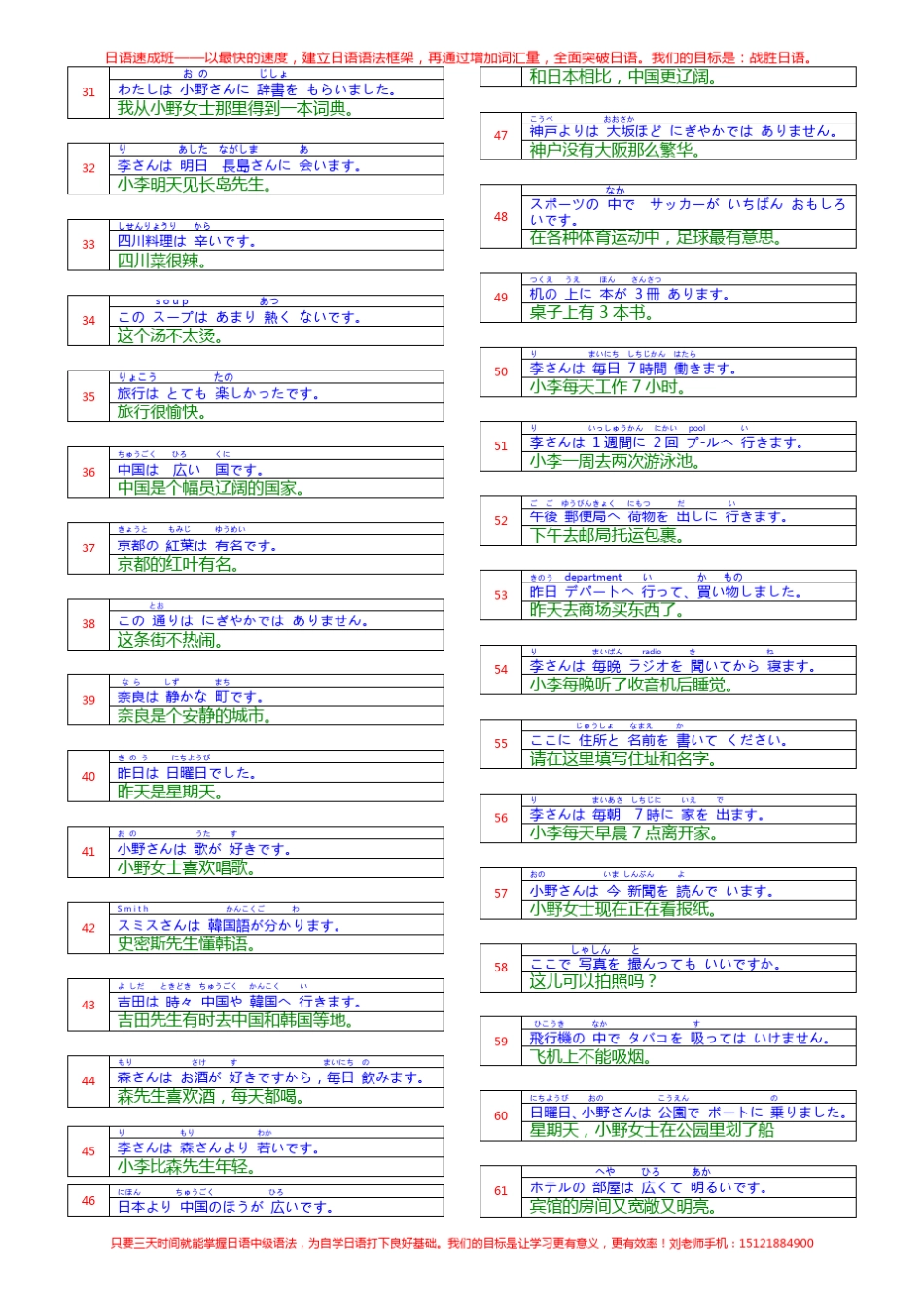 新版标准日本语初级课文——有注音打印版_第2页