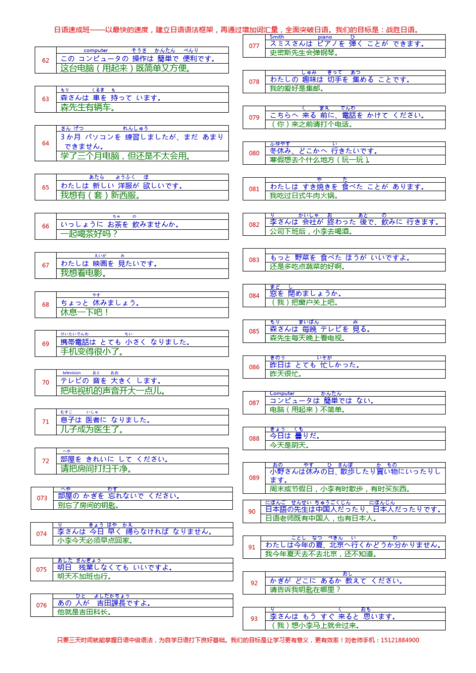 新版标准日本语初级课文——有注音打印版_第3页