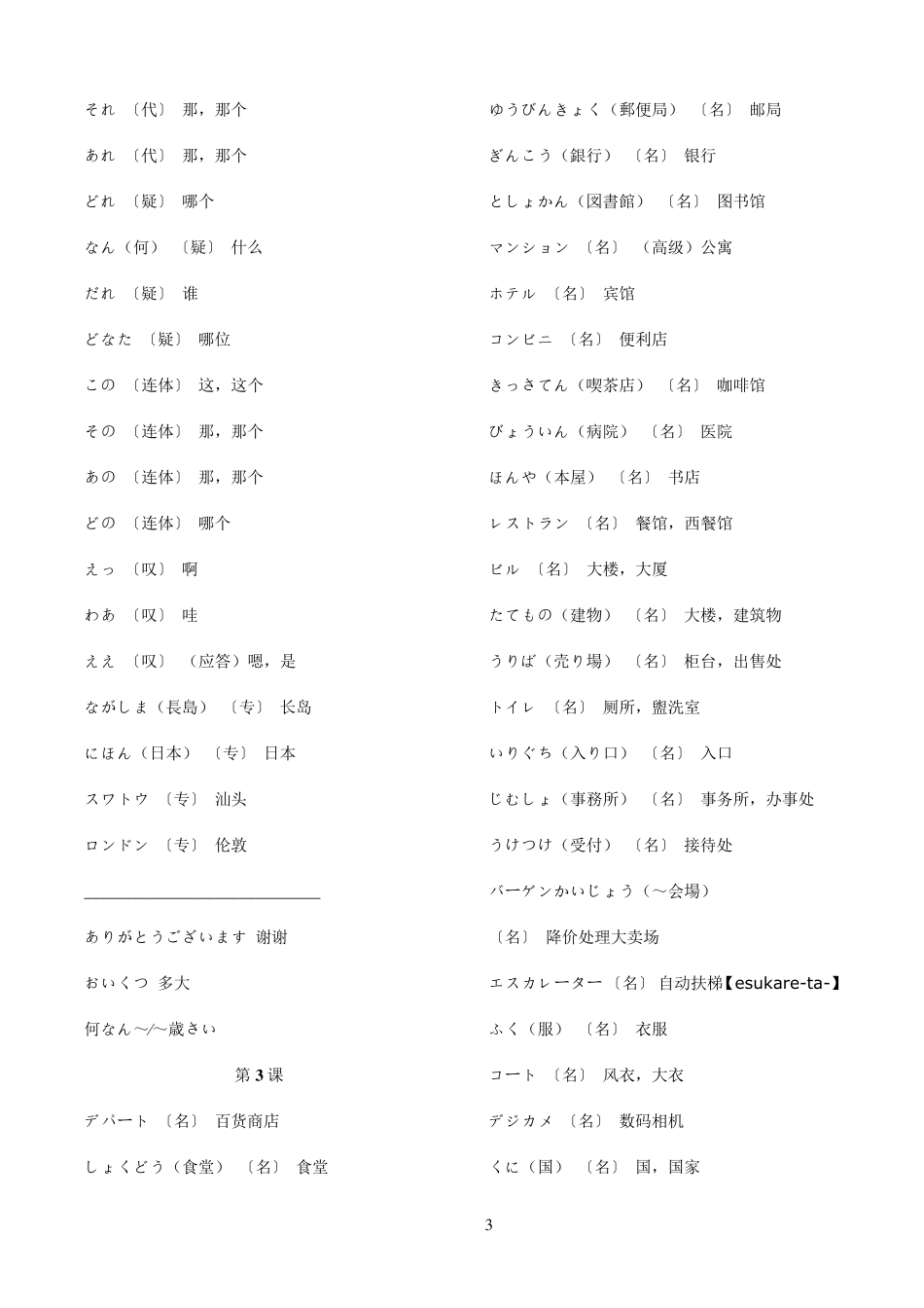 新版标准日本语单词表_第3页