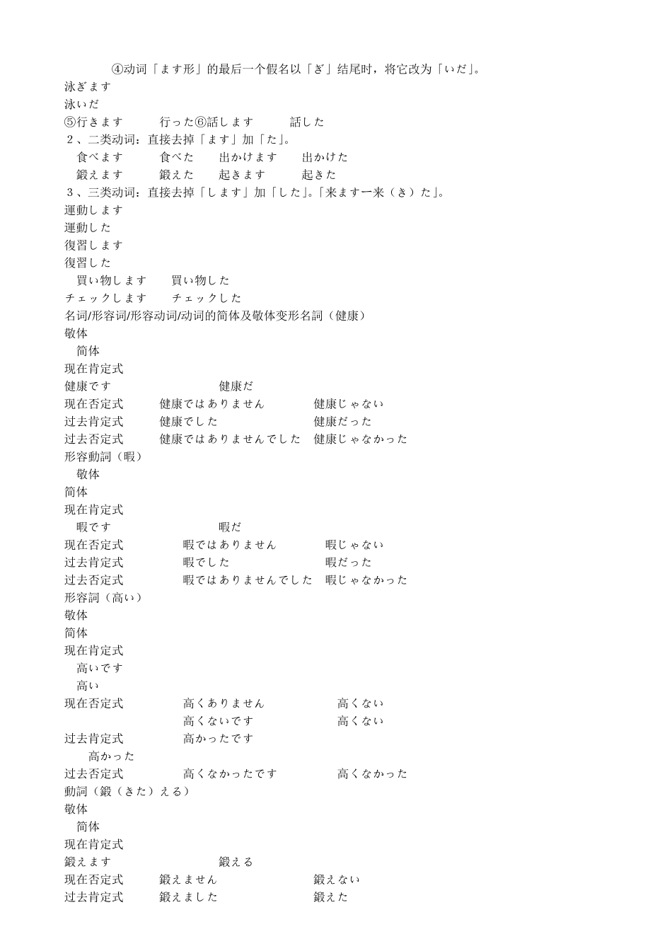 新版标准日语初级上册语法总结不看后悔_第3页