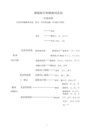 新版标日助词总结