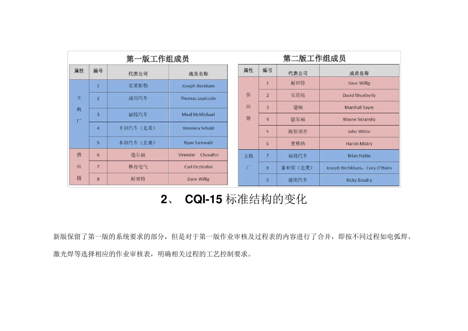 新版焊接工艺系统评估标准(CQI15)变化点详解_第3页