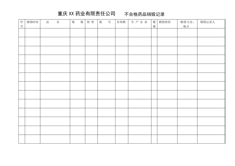 新版药店GSP记录表格_第2页