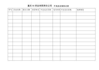 新版药店GSP记录表格
