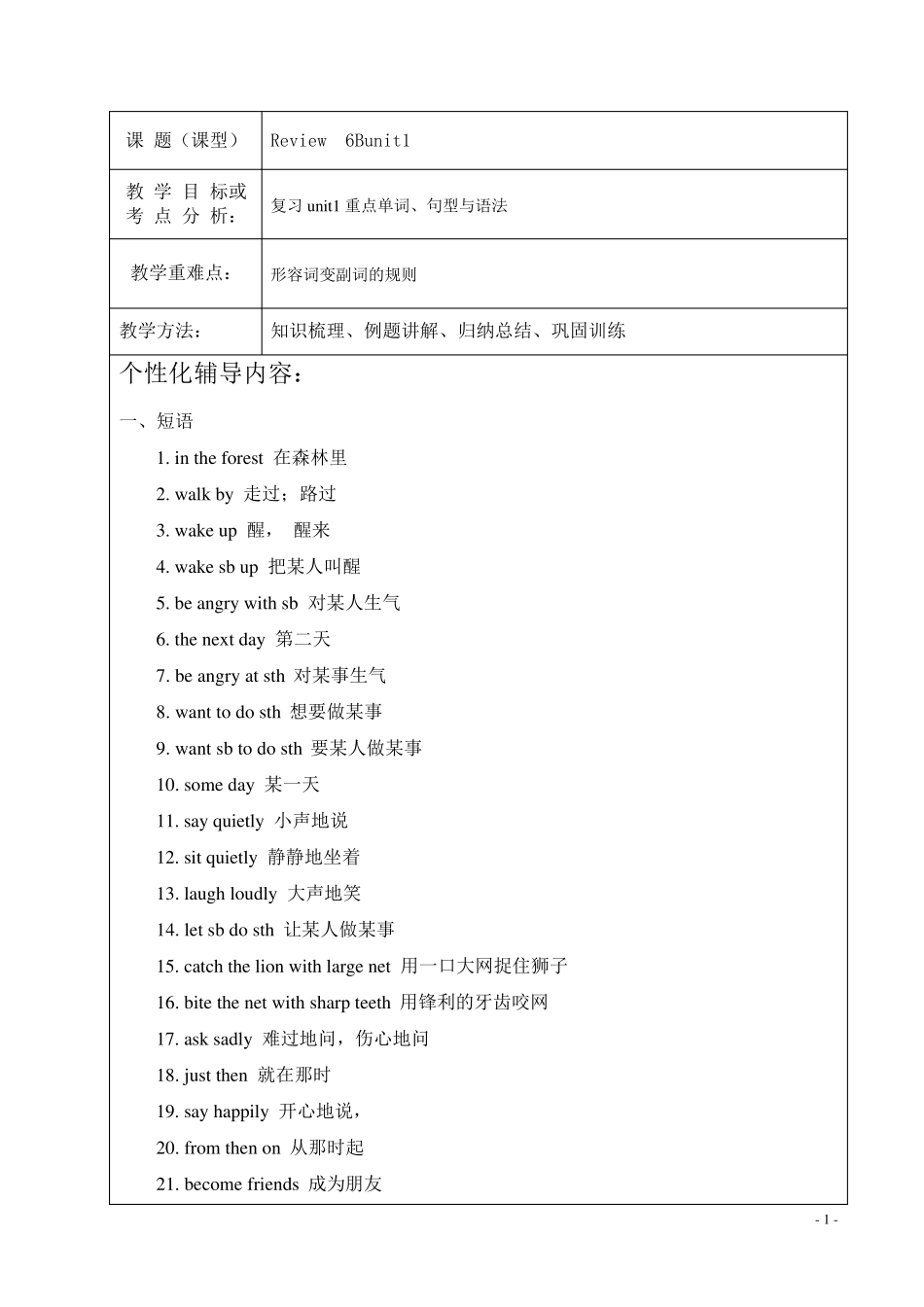 新版译林英语六年级下6Bunit1知识点与练习_第1页