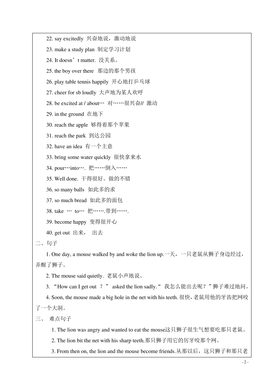 新版译林英语六年级下6Bunit1知识点与练习_第2页