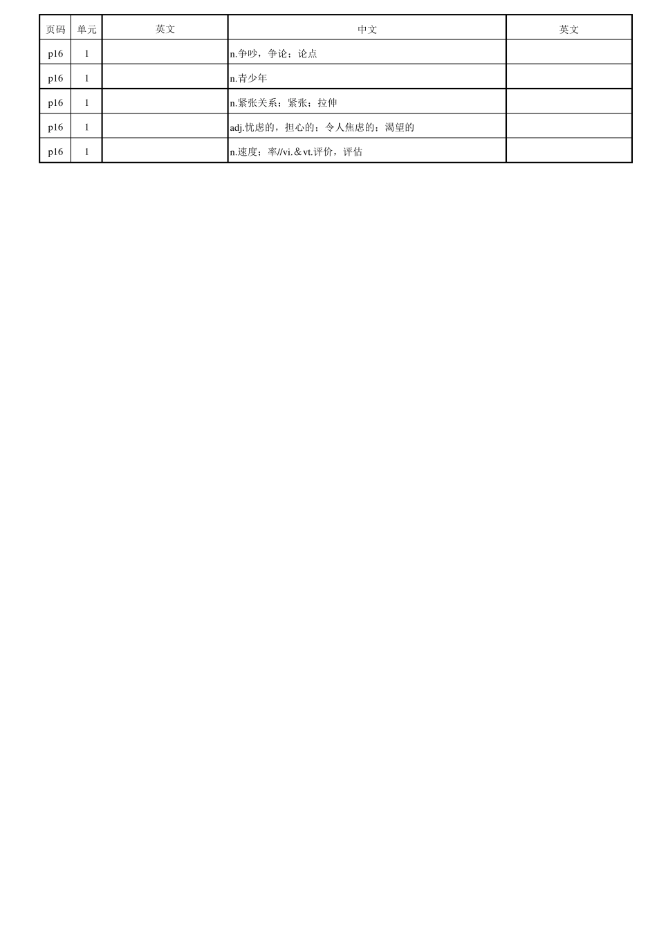 新版译林高中英语必修一单词表默写版(直接打印)_第3页