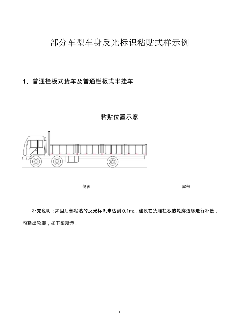 新版车型车身反光标识粘贴式样示例_第1页