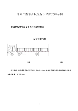 新版车型车身反光标识粘贴式样示例
