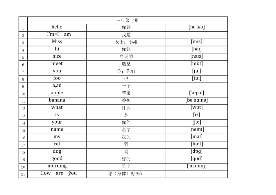 新版闽教版小学英语36年级全册英语单词(含音标)_第1页