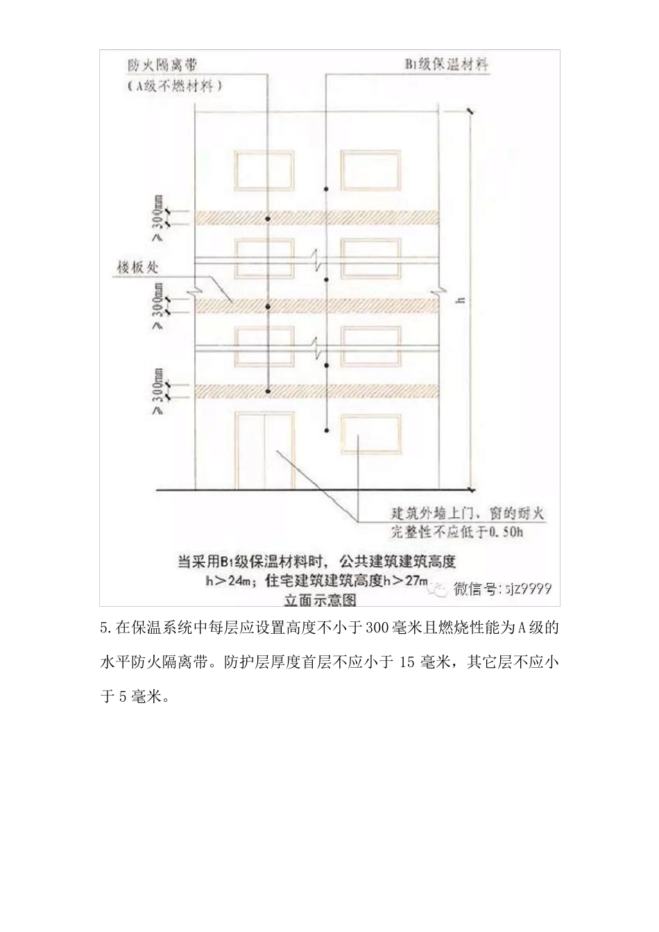新版防火规范与旧规的区别_第3页