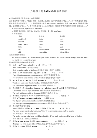 新牛津译林版八年级上8AUnit18语法总结