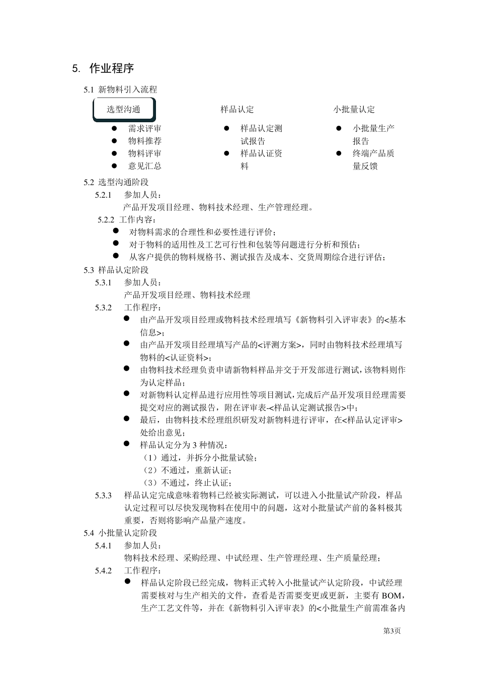 新物料引入管理程序_第3页