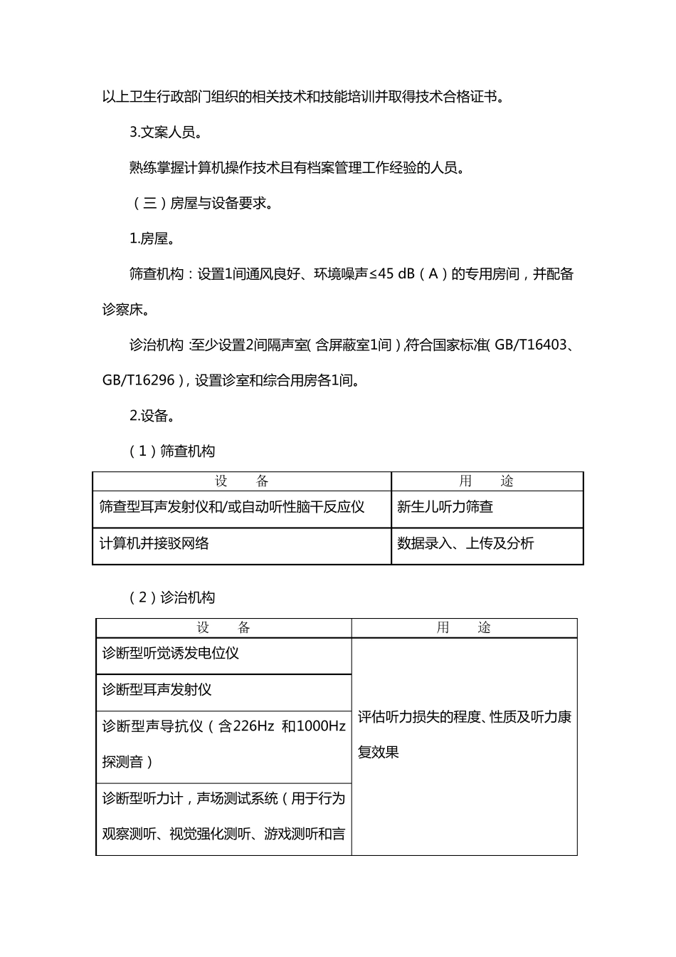 新生儿听力筛查技术规范_第2页